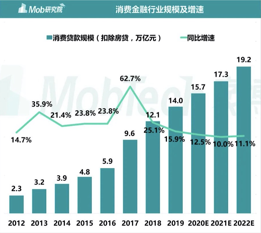 产品经理，产品经理网站